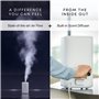 MIKO Humidificateur avec brume fraîche et chaude, humidificateurs à ultrasons pour grande pièce – Filtre à eau, mode automatique