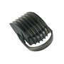 Sabot (guide de coupe) 21-36mm e709e e769e