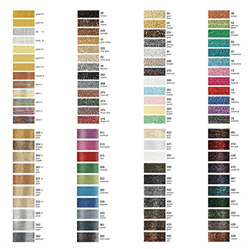 Image secondaire de Madeira M9842-GOLD8 Fil Polyester Gold8 200 m Mètre, Or 8.