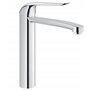 GROHE 30208000 Euroéco Spécial Mitigeur lavabo bec médium Argent