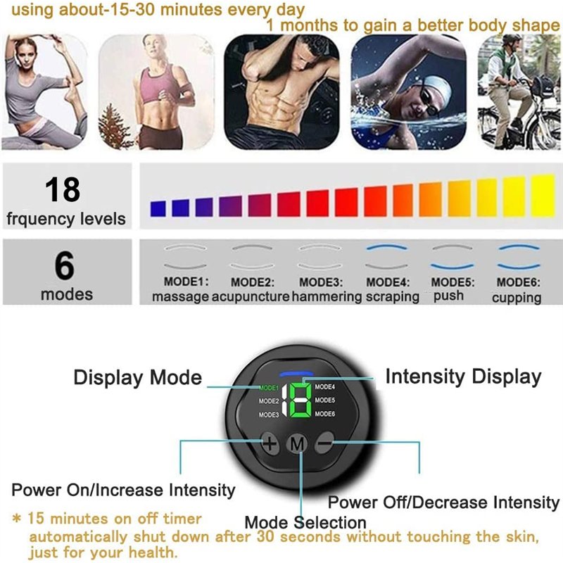 Huawei Câble de données / câble de charge - Micro USB - Gris/blanc - Compatible avec les téléphones portables Huawei avec port m