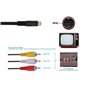 WICAREYO 1.8m Audio Vidéo Câble AV Câble 9Pin à RCA Cordon de connexion pour Genesis 2 3