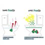 Freeco Bloqueur d'Odeurs pour Toilettes (Before You Go) – Efficace et Naturel – Désodorisant WC à Fraîcheur Durable – Idéal pour