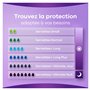 Always Discreet, 80 Serviettes Hygiéniques Incontinence Femme, Long 5 Gouttes, Protection Absorbante pour Fuites Urinaires Impor