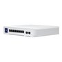 Ubiquiti USW-Enterprise-8-PoE