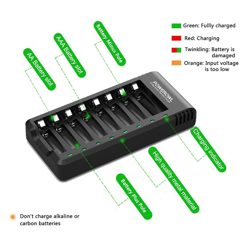 Image secondaire de POWEROWL 8 Slots Rechargeable Chargeur Piles pour Ni-MH Ni-CD AA AAA Charge Rapide avec Port USB