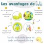 Flotteurs EDWEKIN® pour Enfants avec Chambres à air Extra Larges ; Brassards pour bébés/Jeunes Enfants de 1 à 6 Ans, Design Tran