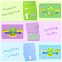 Jouet Mathématique Montessori, Apprentissage Math de Balance Jeu Grenouille Bloc et Cartes de Numérique, Jouets Éducatifs Cadeau