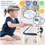 Enfant 2 Ans Educatif