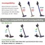 Gonine 26.1V 0.78A Chargeur pour aspirateur sans fil Dyson, adaptateur secteur 26.1 volt 780mA pour Dyson Cleaner V6 V7 V8 DC58