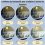 ErgoJoJo Veilleuse Bébé Étoile à Clip, Lumière Chaude Graduable, avec 6 Niveaux de Luminosité Veilleuse Enfant Allaitement - Lam