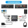eSynic Convertisseur DAC 192KHz Convertisseur DAC Audio Numérique vers Analogique RCA Coaxial Toslink SPDIF vers Jack L/R 3,5 mm
