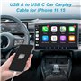 1M+2M Câble USB A vers USB C Voiture pour Apple Carplay et Android Auto