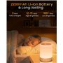 FOMYHEARD Lampe de Chevet de Table Tactile Dimmable, Avec 256 Couleurs RVB Changement de Couleur Chaud LED Veilleuse Enfant, 220