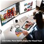 Adaptateur USB C vers HDMI,2M USB C HDMI Cable HDMI USB C Adaptateur USB HDMI Compatible Thunderbolt 4/3 a HDMI pour Surfac Pro