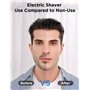 Rasoirs pour homme, rasoir électrique avec lame flottante, rasoir électrique 100 % étanche pour homme, tondeuse à barbe de préci