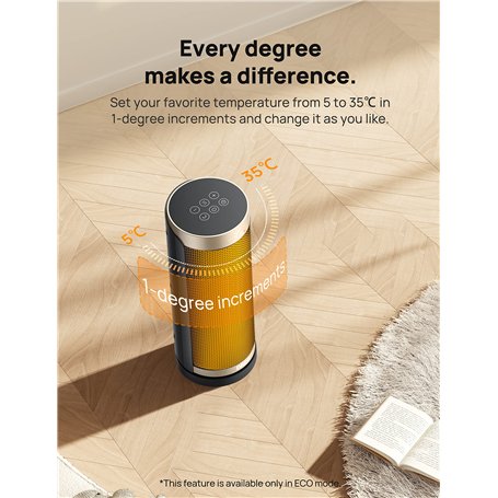 Anti-déchirure et imperméable 200 ML