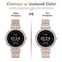 Diruite 4-Pièces Compatible avec Michael Kors Women's Gen 5E 42mm Protection Écran,Accessoires pour Michael Kors Women's Gen 5E