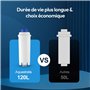AquaStrata Filtre à Eau 6 Pièces pour Machines à Café Entièrement Automatiques, Remplacement pour De'Longhi DLSC002 9310926 SER3