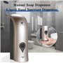 Distributeur de Savon