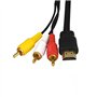 Yiany Câble HDMI vers 3RCA 1080P HDMI mâle vers RCA Audio Video AV Adaptateur Convertisseur Câble pour HDTV DVD