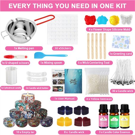 Kit Fabrication Bougies