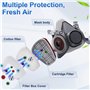 Masque a Gaz Respiratoire avec Filtre pour Pulvérisation