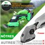WORKPROX Cisaille Sculpte-Haie sans Fil 20V, Taille-Herbes Électrique avec Batterie 2,0Ah, Longueur/Largeur de Coupe 20 cm/14,5