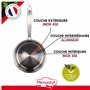 MENASTYL - Casserole Triply 20cm en inox - Fabriquée en France - Compatible tous feux dont induction
