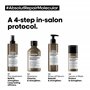 L’Oréal Professionnel Absolut Repair Molecular Hair Pre-Treatment, Repair Damage & Restore Strength, Deep Molecular Repair & Ins