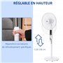 HOMCOM Ventilateur sur pied Ø 42cm 50W télécommande minuterie 3 modes 3 vitesses écran LED puissant silencieux hauteur réglable 