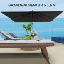 parasol de jardin extérieur avec manivelle