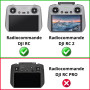 PHONILLICO Verre Trempé pour DJI RC/DJI RC 2 - radiocommande pour Drone [Pack 2] Film Vitre Protection Ecran