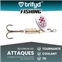 trifyd® Fishing - cuillere tournante de pêche à la Truite et Petits carnassiers, Le Pack de 5 cuillères