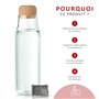 Le Charbon Actif Français Carafe filtrante d'Eau en verre 1,4L + 1 filtre à eau au charbon végétal activé - Bouteille filtrante
