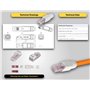 odedo 10x Connecteur réseau RJ45 CAT6A CAT7 - Montage sans outil - Ethernet 10 Gbps PoE - Fiche à sertir compatible avec CAT6 -