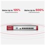 Zyxel Firewall ZyWALL Network Security/UTM [USGFLEX100]