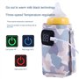 Niukuyu Universel USB Chauffe- Lait Poussette Voyage Sac Isotherme Portable Allaitement Biberon Chauffe Camouflage-Bleu