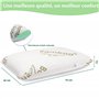 Flowen Oreiller Memorie Forme Coussin Ergonomique Cervical Idéal pour Le Soutien du Cou et de la Tête Orthopédique Anti Ronfleme