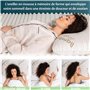 Flowen Oreiller Memorie Forme Coussin Ergonomique Cervical Idéal pour Le Soutien du Cou et de la Tête Orthopédique Anti Ronfleme