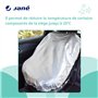 Jané Housse de siège auto anti-UV universelle pour groupes 0 1 2 3