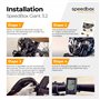 SpeedBox 3.2 Compatible avec Les vélos électriques Giant/Puce de Tuning pour Moteurs SyncDrive 2017-2024