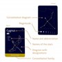 CARDDIA Les 88 constellations astronomiques