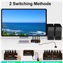 YOUTINGHDAV KVM Switch 2 PC 1 moniteur 8K@60Hz 4K @120Hz, USB 3.0 KVM Switch HDMI 2.1 HDCP 2.3 pour 2 ordinateurs partageant un 