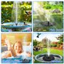 PQETBV Fontaine Solaire Exterieure de Jardin, 1.4W Fontaine de Bain D'oiseaux Solaire avec 7 Buses pour Bassins D'agrément Bassi