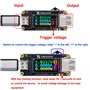 Treedix Testeur USB type C vers type A QC PD3.0 Module de déclenchement avec écran LCD Type-C Interface femelle 5 V 9 V 12 V 15 