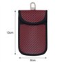 2 Pièces Mini Etui Anti RFID Clé Voiture Portable Protection Antivol Anti Piratage de Téléc