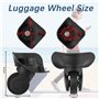 ELEPRUC Roues de Valise