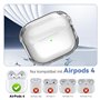 Compatible avec AirPods 4e génération Coque 2024 avec dragon