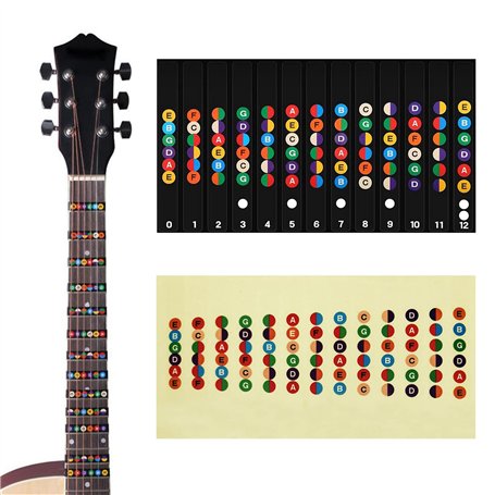 Autocollant de Frettes de Guitare Sticker Guitare pour Débutant Autocollant pour Guitare Electrique Touche Autocollant Note Guit